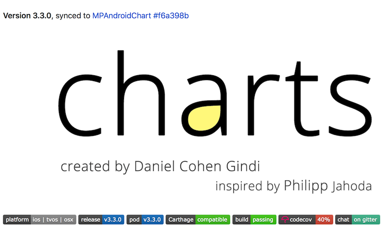 charts logo github